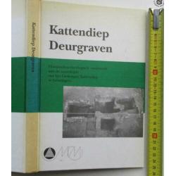 Groningen Kattendiep Deurgraven