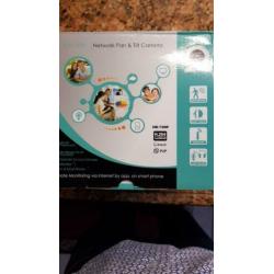 Network Pan & Tilt Camera