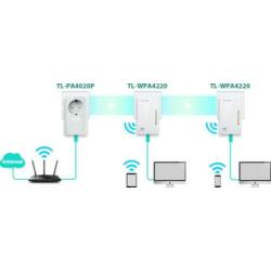 TL-WPA4226T KIT 600mbit wifi powerline adapters set 3 stuks