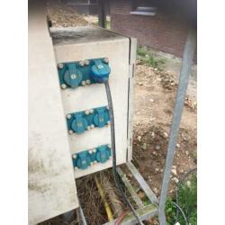 Bouw/Watermeterkast