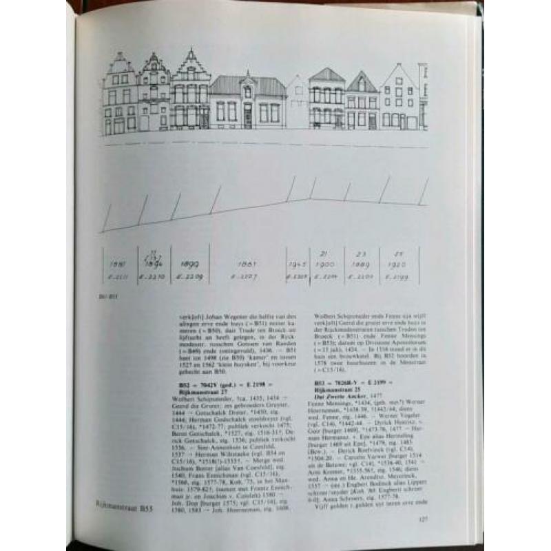 A. Koch - Het Bergkwartier te Deventer