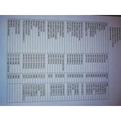 300 SF-books English pockets