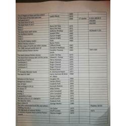 300 SF-books English pockets
