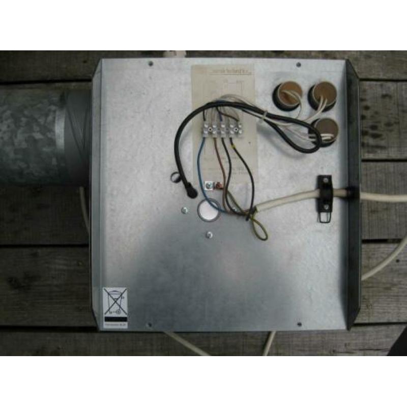 Mechanische ventilatie unit