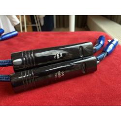 Audioquest Sky XLR 0.5m