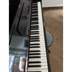 Piano zwart hoogglans