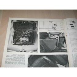Alfa Romeo Guilia spider 1963 test Auto Visie.