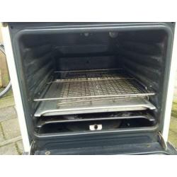 Te koop atag