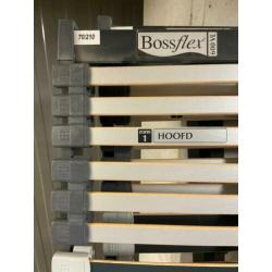 Lattenbodem + frame 140 bij 210
