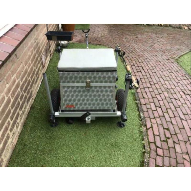 Te koop viskoffer met plateau