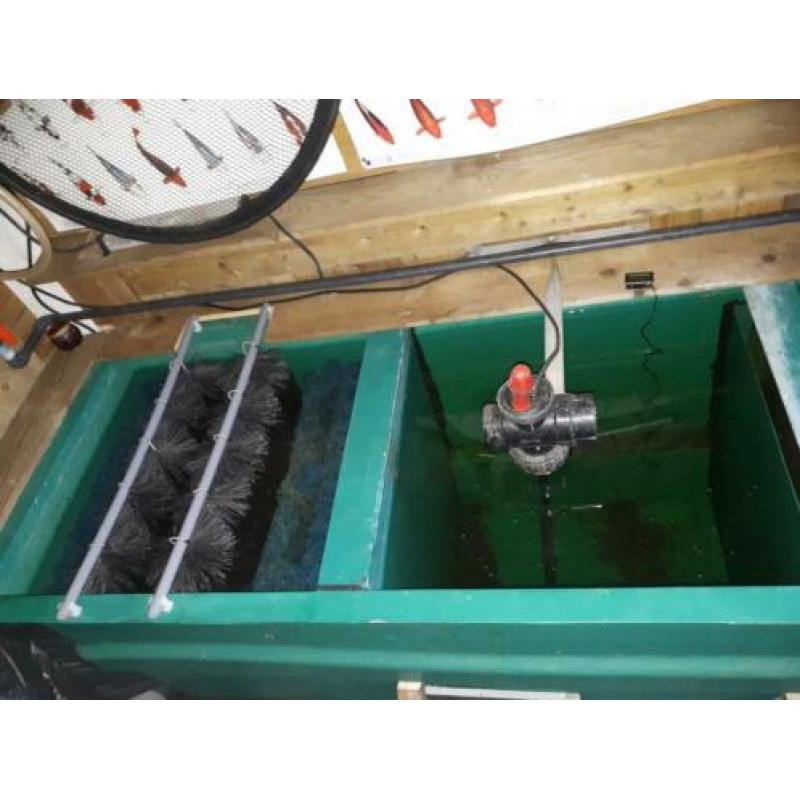 Compleet filter