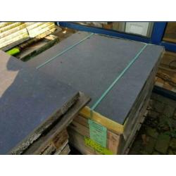 10,08m² geoceramica antraciet 80x80x4 terrastegels s-partij
