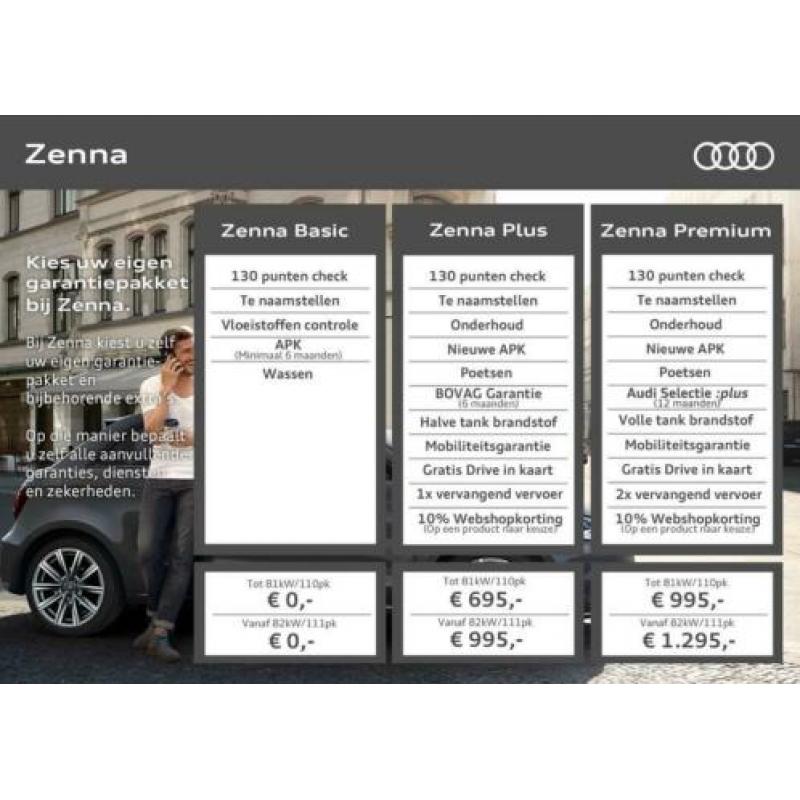 Audi A5 Sportback 1.8 145pk TFSI Adrenalin Sport S-line | Au