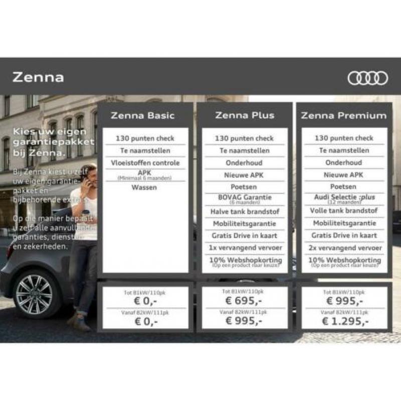Audi A3 Sportback 1.2 TFSI Ambition Pro Line S | Climatronic