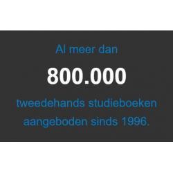 Multiple choice onderbouw vmbo leren in de ond 9789011758223